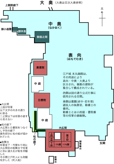 江戸城の本丸図